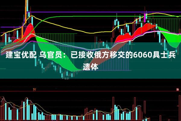 建宝优配 乌官员：已接收俄方移交的6060具士兵遗体