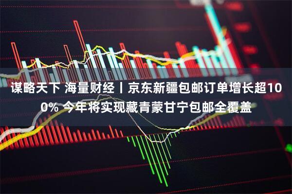 谋略天下 海量财经丨京东新疆包邮订单增长超100% 今年将实现藏青蒙甘宁包邮全覆盖