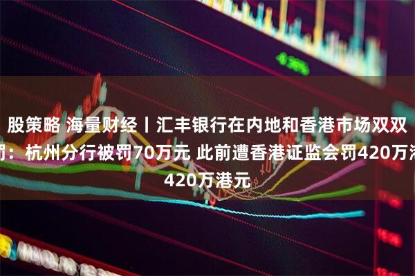股策略 海量财经丨汇丰银行在内地和香港市场双双被罚：杭州分行被罚70万元 此前遭香港证监会罚420万港元